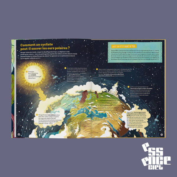 Livre écologique pour enfant.
